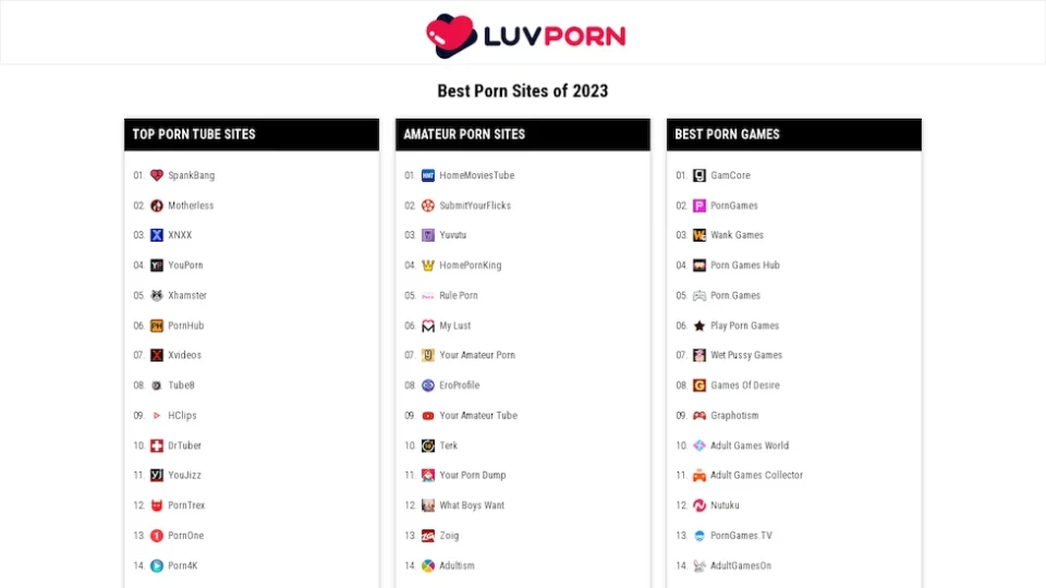 luvporn.com