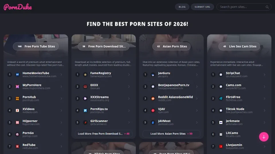 pornduke.com